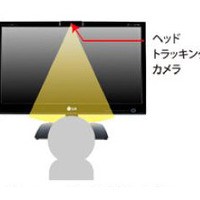 視聴者の頭を検出して裸眼3D視聴を最適化する「ヘッドトラッキングカメラ」のイメージ