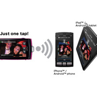 「FinePix Z1000EXR」で撮影画像をスマホ/携帯電話とシェアするイメージ