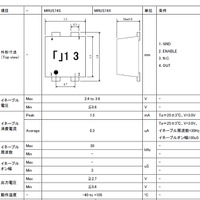 MRUS74S/74X仕様概要