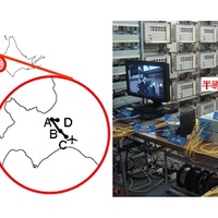 NTT、100km級の伝送実験で10Gbit/sのアクセス速度を世界初達成……光増幅技術により従来の10倍 画像