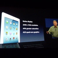 「The new iPad」ディスプレイの特徴