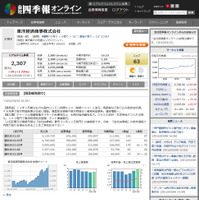 「会社四季報オンライン」 「四季報速報」