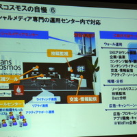 トランスコスモス、渋谷ソーシャルメディアセンター開設……専任スタッフによる運用・分析 