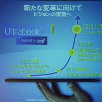 Ultrabookビジョンの展開ロードマップ