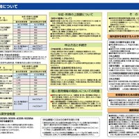 奨学金ガイド