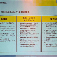 Symantec Backup Exec 11dの機能概要