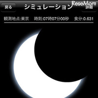 2012金環日食ガイド