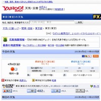 今後1週間の東京の天気（Yahoo!天気・災害）など