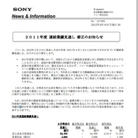 ソニーの発表