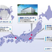 富士通の主な国内データセンター