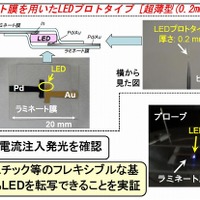 NTT、世界初のGaN系半導体剥離プロセスを開発……より薄いLED作製などに期待 画像
