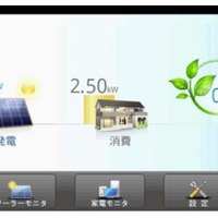 発電量・消費電力量・売電量の表示画面