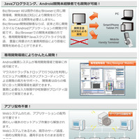 アクシスソフト「Biz/Browser AI」