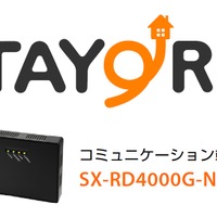 NTT西とサイレックス、PC画面を遠くのテレビに映して楽しめる「TAYORI」提供開始 画像