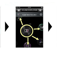 「Sound Explorer」の操作イメージ
