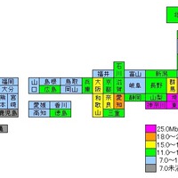 【スピード速報】はhttp://speed.rbbtoday.com/の1週間分の計測データをもとに各種の統計データを速報でお伝えする。このサイトはIXに計測専用サーバを置き、月間計測数は40万を超え、統計データとしても十分な精度と信頼性を持っている。