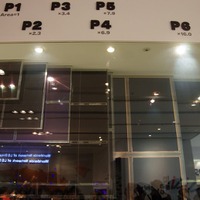 第1から第7世代までのパネルサイズを原寸大で展示。この展示スペースは第8世代のパネルまで入るように作られていた。