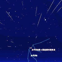 みずがめ座η流星群が極大 画像