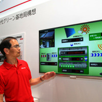 【Wireless Japan 2012】将来は基地局が広域で電力連携！NTTドコモがグリーン基地局を展示デモ 画像