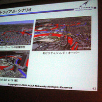 横浜周辺部の実証実験のシナリオ。密集地帯における電波の伝播特性、モビリティ／ハンドオーバー実験、IMSによるQoSの制御実験などを予定