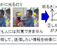 富士通、TVを携帯電話で撮影して情報取得する新技術……CMからURL取得可能に 画像