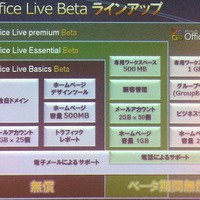 　マイクロソフトは11日、小規模ビジネスの業務を支援するインターネット上のオールインワンサービス「Microsoft Office Live 日本語版」の無償試験運用を開始した。