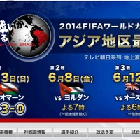 W杯アジア最終予選ヨルダン戦はテレ朝、NHK-BSで中継、radikoでも！  画像