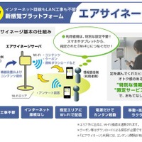 【Interop Tokyo 2012】フルノシステムズ、展示とホットスポット提供 画像