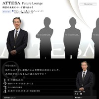 シチズン公式Facebook シチズン「アテッサ」25周年スペシャルページATTESA Future Lounge