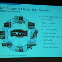 DivXデジタル家電エコシステム。DVD機器のほか、デジカメや携帯電話などが並ぶ
