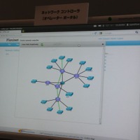 Flexinetの画面その1。GUIで分かりやすい操作が特徴。ここではOperator側から見えるすべてのネットワーク構成を表示させているところ