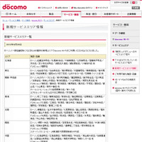 docomo Wi-Fi 新規サービスエリア情報