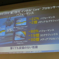 第3世代インテルCoreプロセッサーと旧世代プロセッサーとの比較
