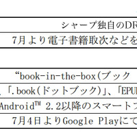 「book-in-the-box」仕様