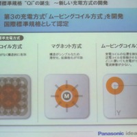 Qiの代表的な充電方法。多コイル方式、マグネット方式、ムービングコイル方式