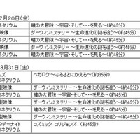 今後の上映スケジュール