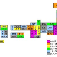 光ファイバの割合のトップ7は奈良、群馬、東京、埼玉、福島、和歌山、千葉で、関東圏、関西圏に集まっている。