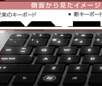 タイプミスを防ぐ浮き石型キーのデザインのキー