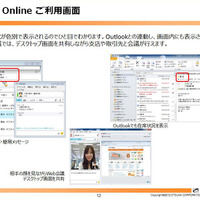 「Lync Online」の利用画面。在席確認はOutlookでも表示される。Web会議では、デスクトップ画面を共有し、相手の顔を見ながら会議が行える