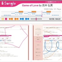 Songleの外部埋め込みプレイヤーとそれを別のウェブページに埋め込んだ例