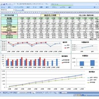 Excel出力イメージ（商品別売上分析・シート別）