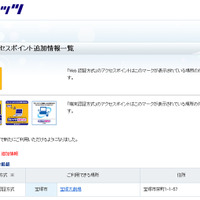 NTT西日本 フレッツ・スポット アクセスポイント追加情報一覧