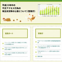 「データ＆レポート」も各省庁や事業者のリンクが集約されている