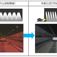 NEXCO東日本が上信越道のトンネルに新しいLED照明を試行導入 画像