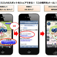 マップルナビS・「この場所をメール」機能