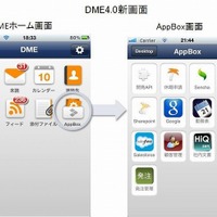 ソリトン、スマートデバイスのBYODプラットフォーム最新版「DME4.0」発売 画像