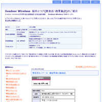 livedoor Wireless