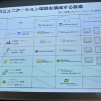 日本マイクロソフト会見