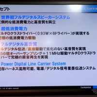 【CEATEC 12】低消費、低電圧フルデジタルスピーカーシステム…クラリオン