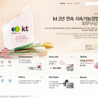 韓国KT社サイト